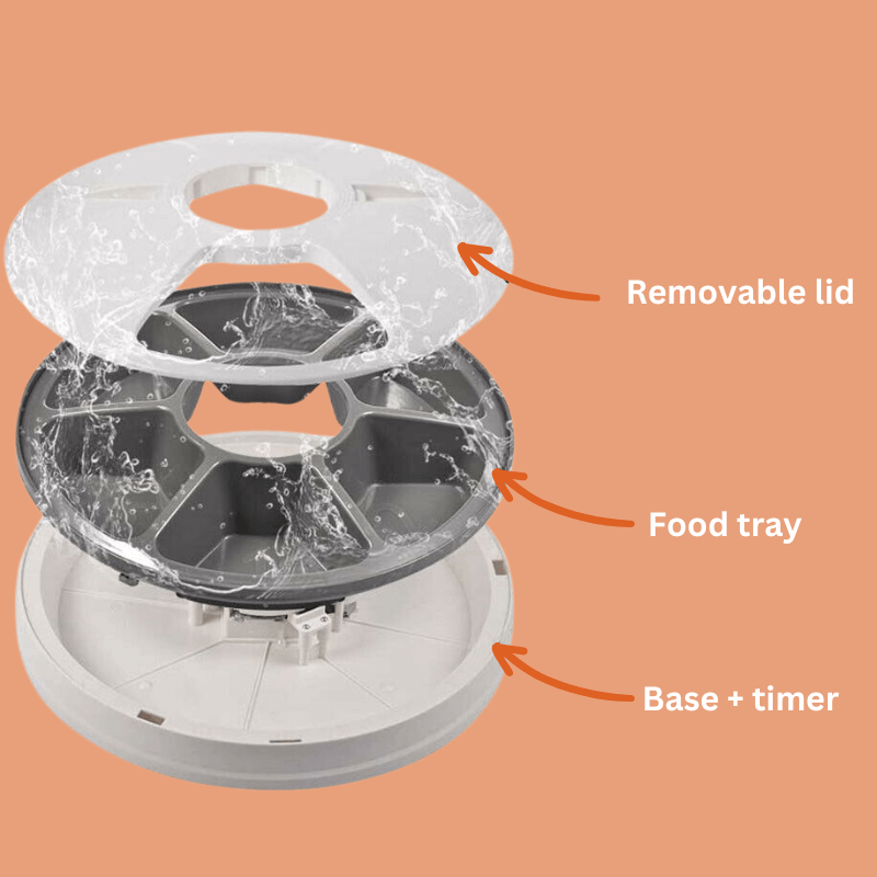 Roveroo™ AutoFeeder