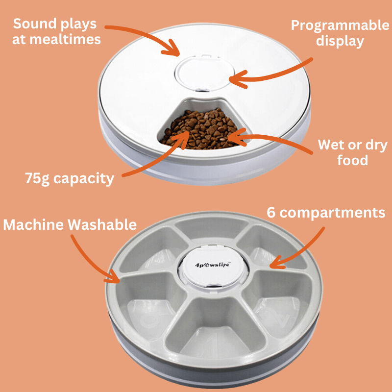 Roveroo™ AutoFeeder